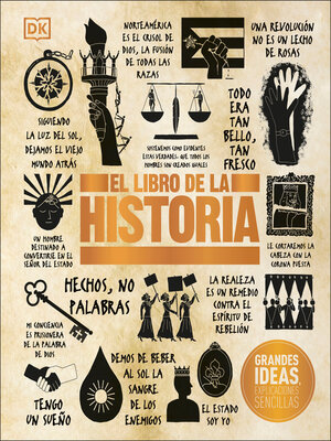 cover image of El Libro de la historia (The History Book)